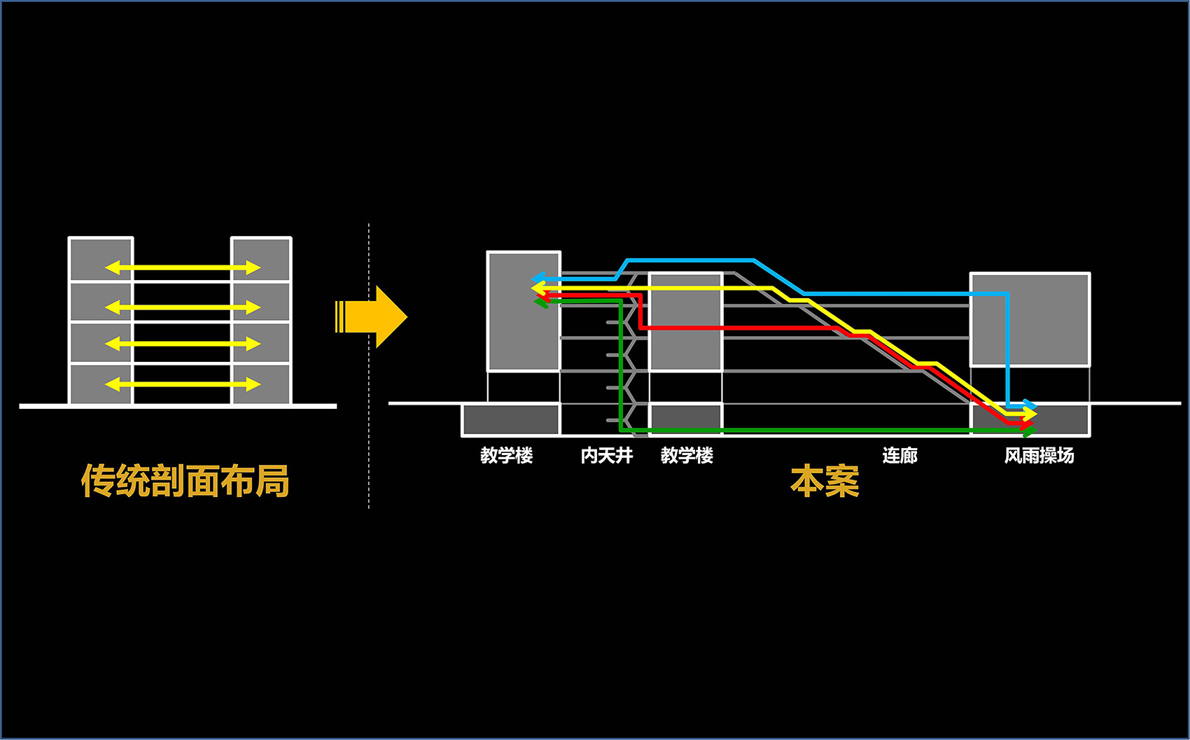 杭州师范大学附属竞潮小学及幼儿园丨中国杭州丨UA尤安设计-69