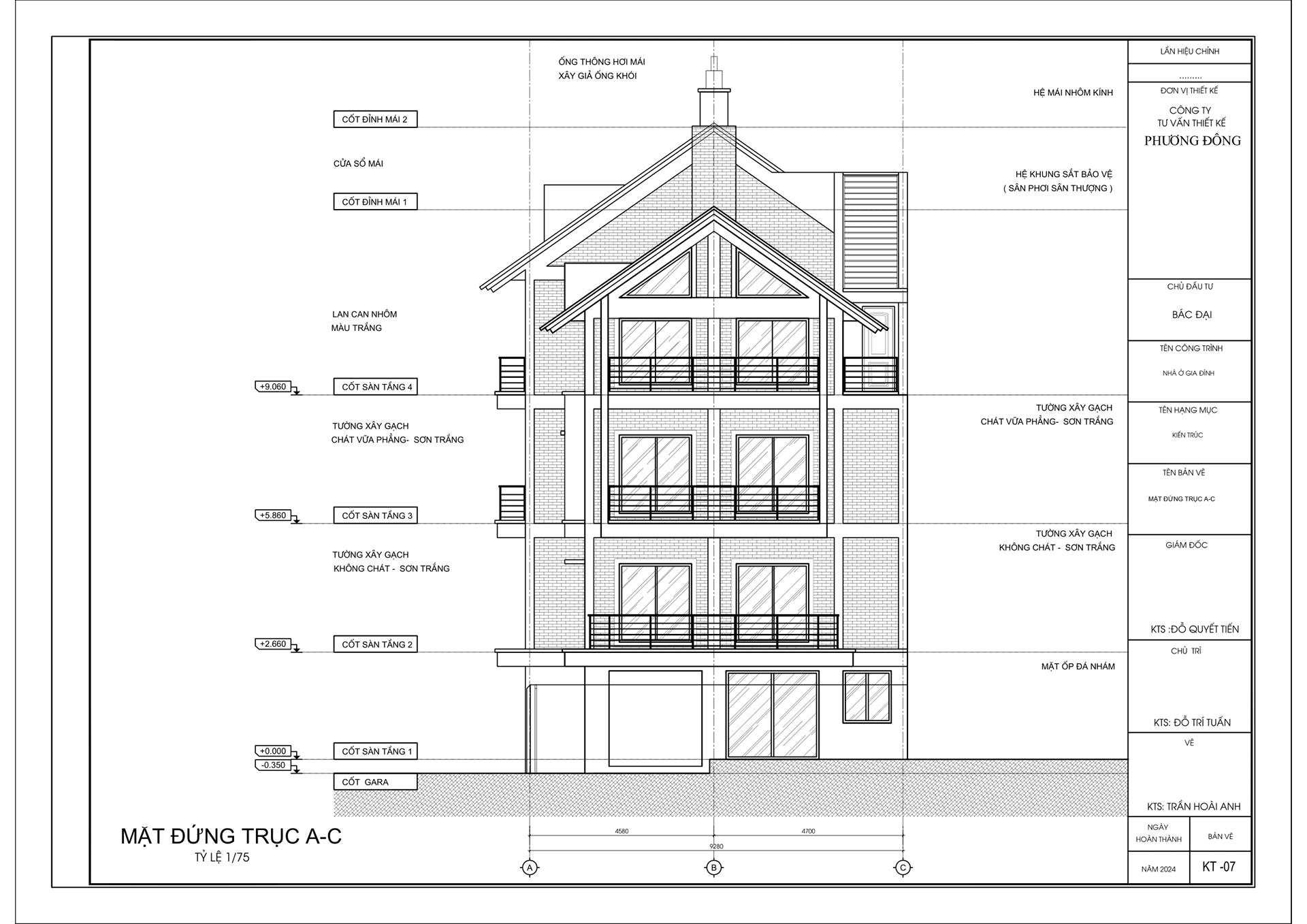project : triển khai bản vẽ kĩ thuật-1