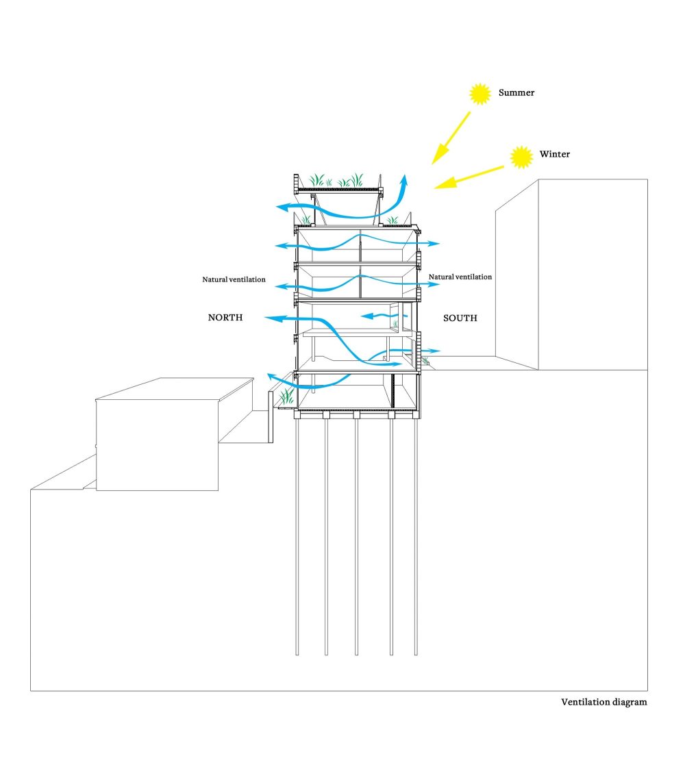 巴黎垂直住宅 Bergeyre House-48
