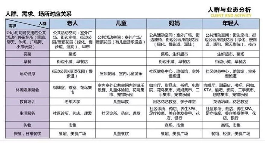 国和1000丨中国上海-20