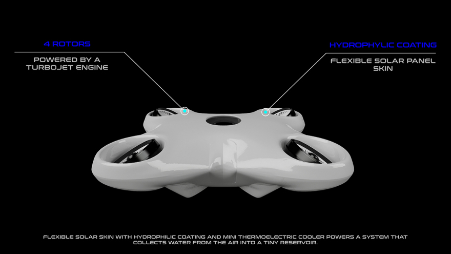 U.A.M. - Urban Air Mobility | Bc. Jakub Vodseďálek-11