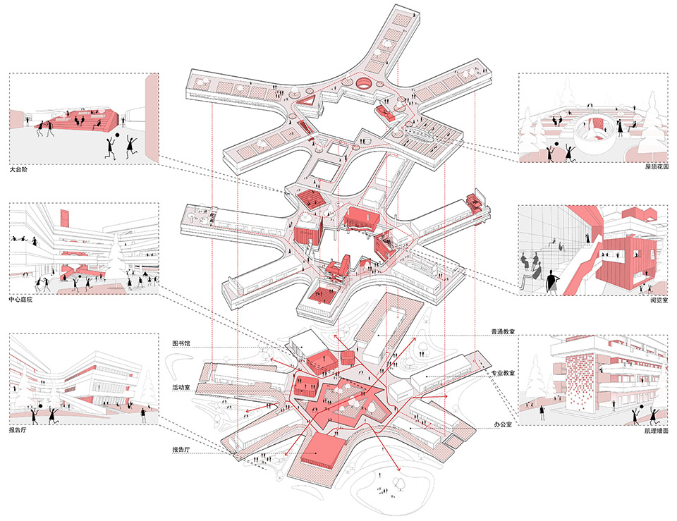 云南省思茅第一小学古城校区丨中国普洱丨华南理工大学建筑设计研究院有限公司-26
