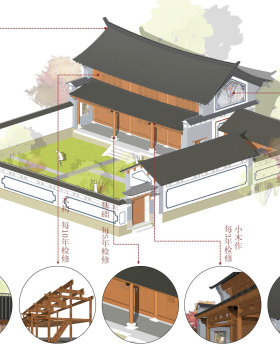 少数民族建筑施工手册丨中国怒江丨CADG