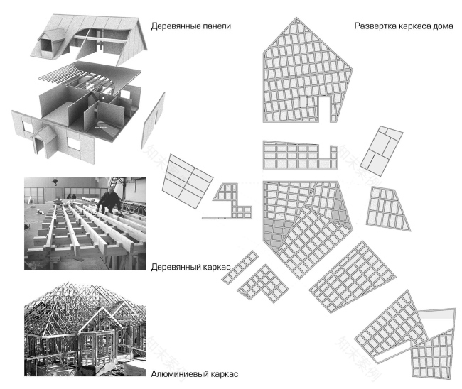 “Лоскутки”(“碎布片”,概念为俄罗斯可负担且环保住房)-35