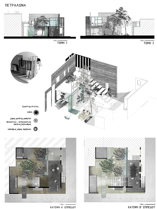 Articles - ΔΙΠΛΩΜΑΤΙΚΕΣ - ΕΡΓΑΣΙΕΣ - Συμμετοχες 2013 - (138.13) Rec.cover: Η αρχιτεκτονική επιφάνεια ως μέσο δημιουργίας χώρων συνάντησης-8