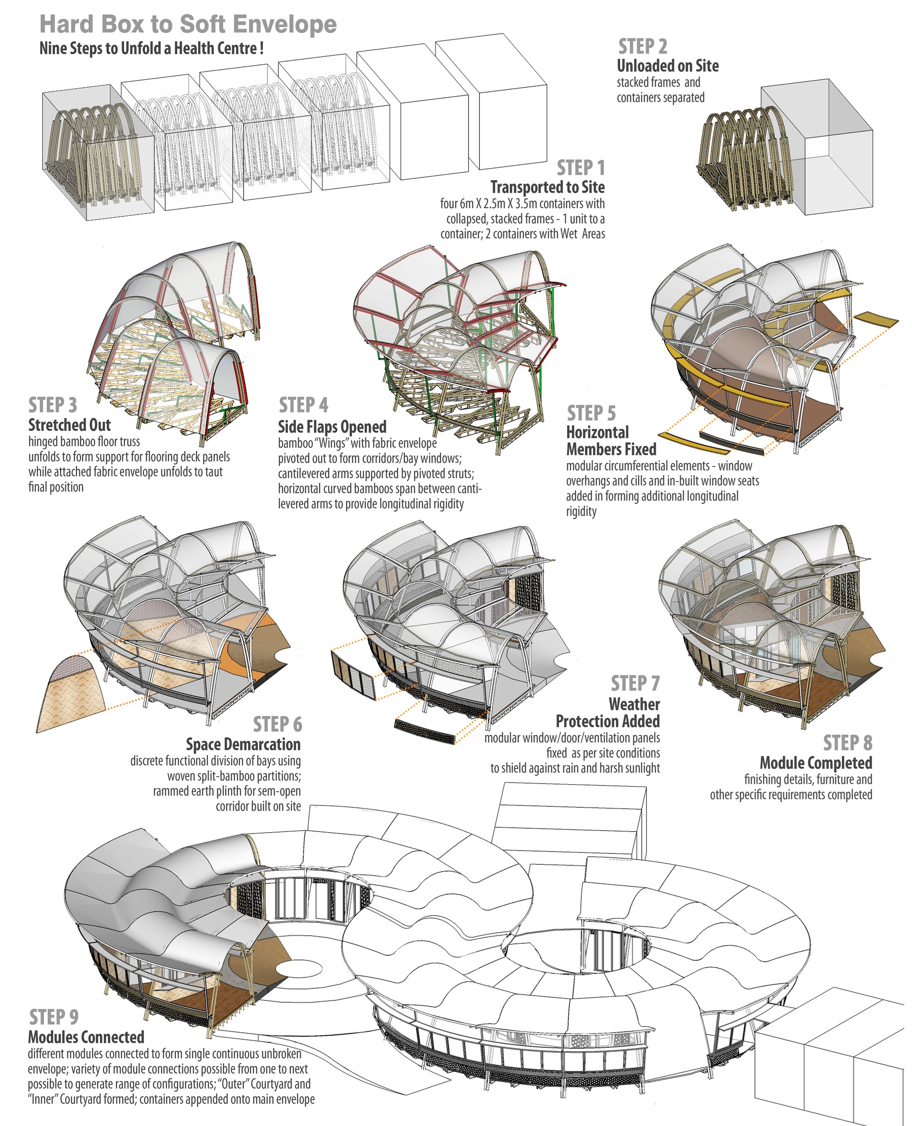 在关怀之翼下-8