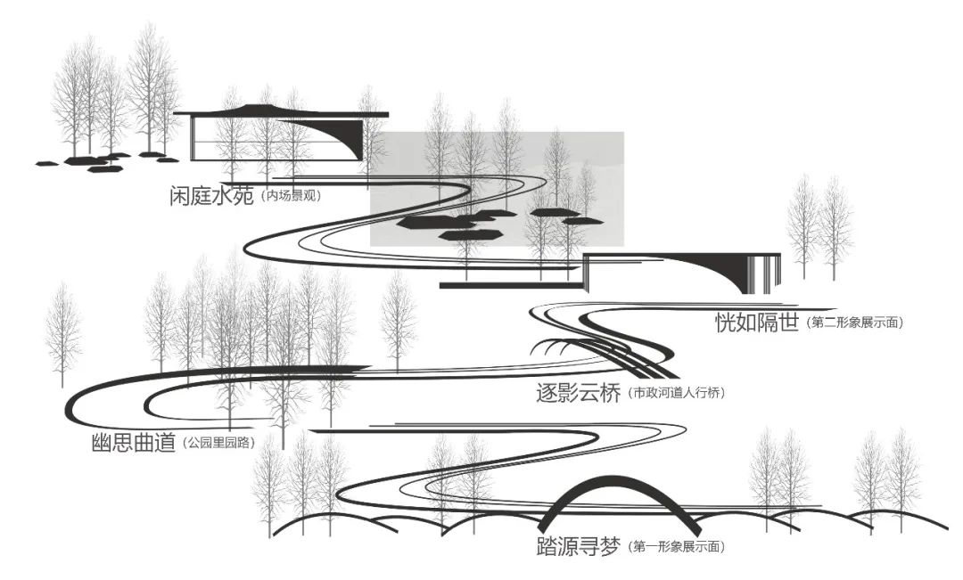 中南海门春风里 | 江海文化的水墨画卷-20