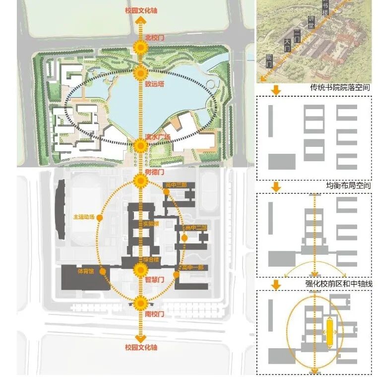 滁州中学新校区丨中国滁州丨同济大学建筑设计研究院（集团）有限公司-31