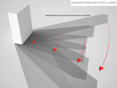 Shelf Hotel by 3Gatti Architecture Studio | Dezeen-22