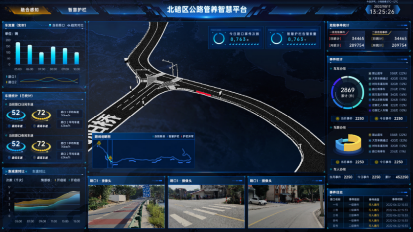 渝路智行,汇联未来——华汇重庆分公司智慧交通的探索与实践-35