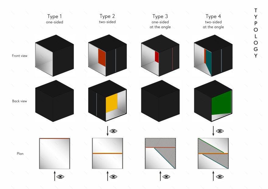 由于Magic bo·表述不明确,难以准确理解其含义,无法提供准确翻译 -5