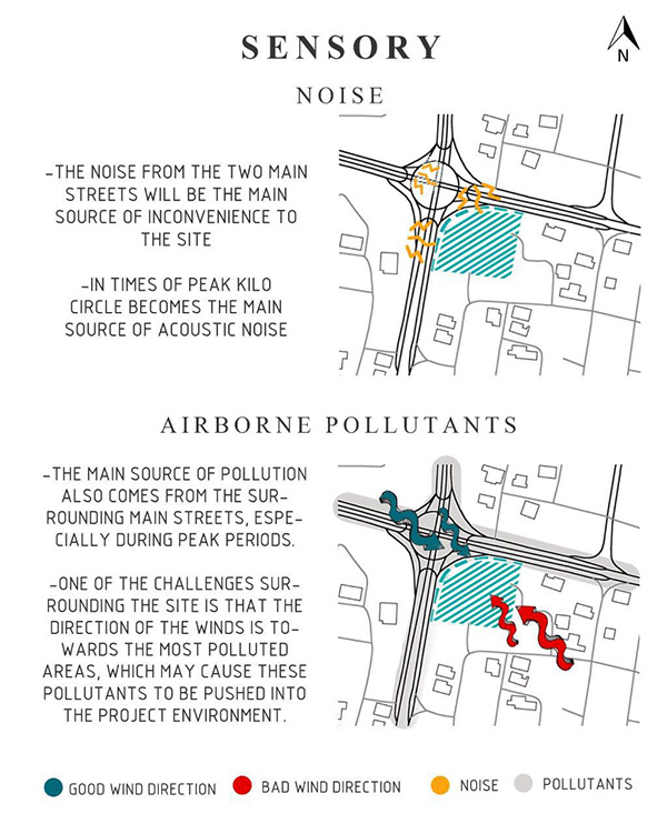 KILO CIRCLEAMMAN 场地分析丨约旦安曼-19