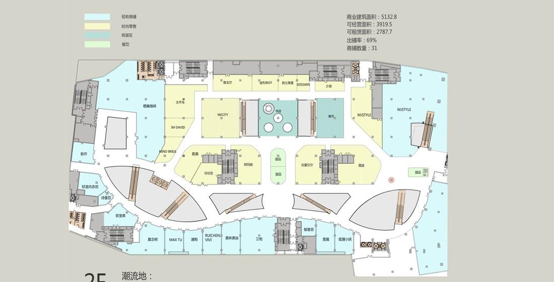 
【购物公园设计】金大地·新地购物中心 -4