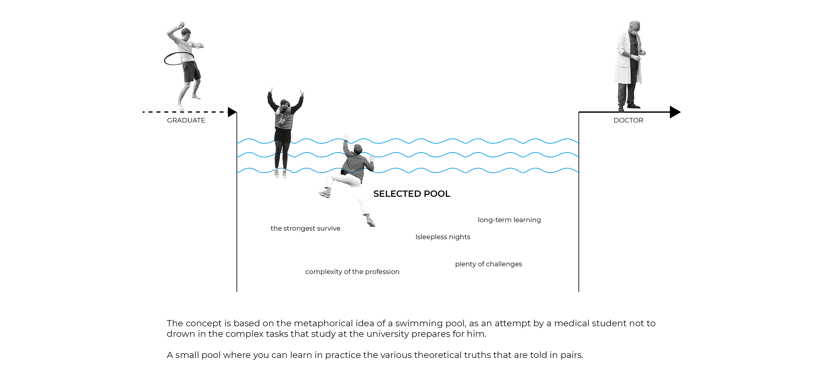 TERNOPIL. ACTIVATION OF STUDENT SPACE-2