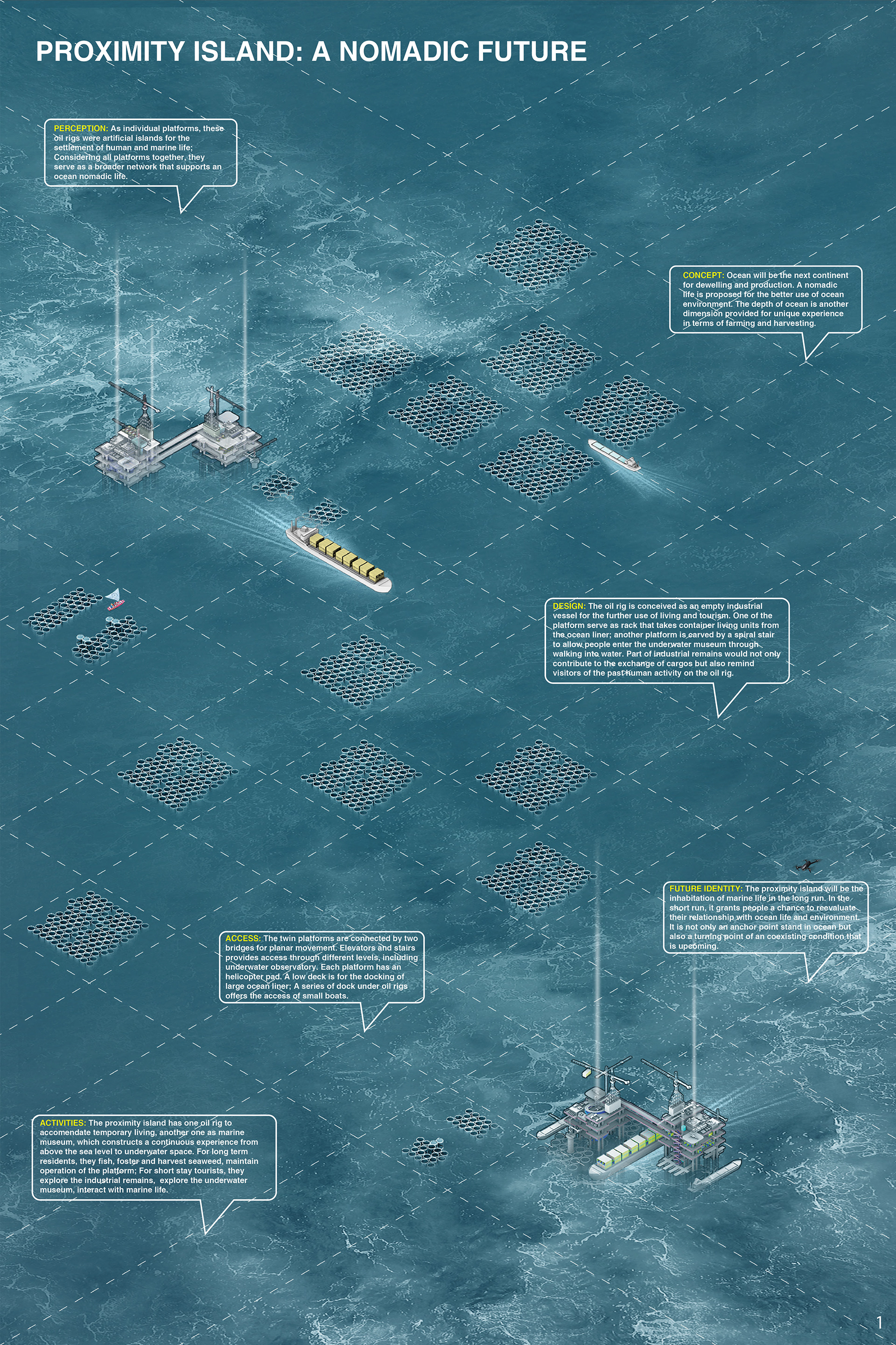 亲近岛：一个游牧的未来-8