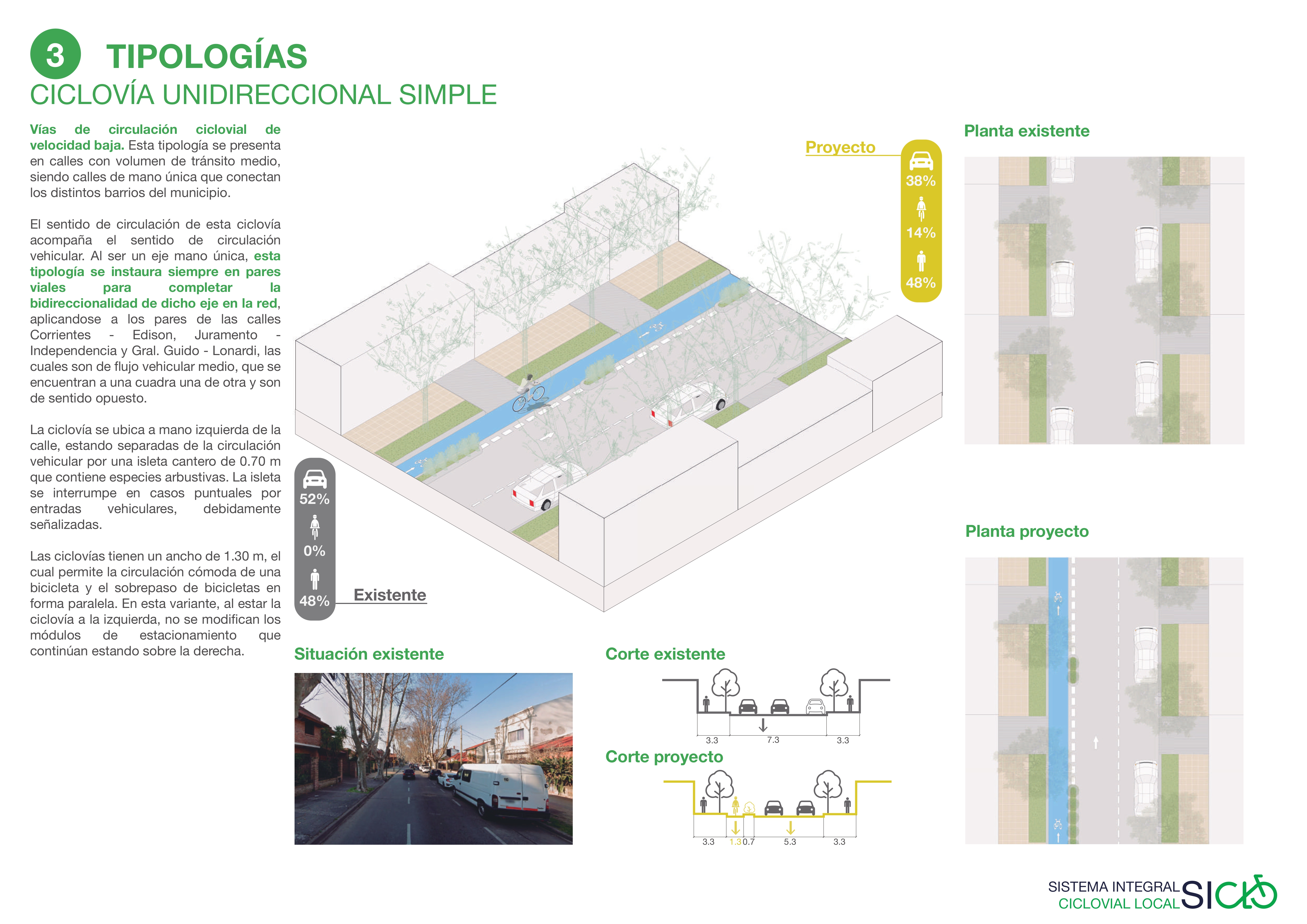 SICLO - SISTEMA INTEGRAL CICLOVIAL LOCAL-24