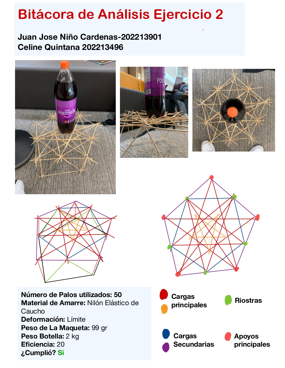 Principios De Los Sistemas Estructurales-2