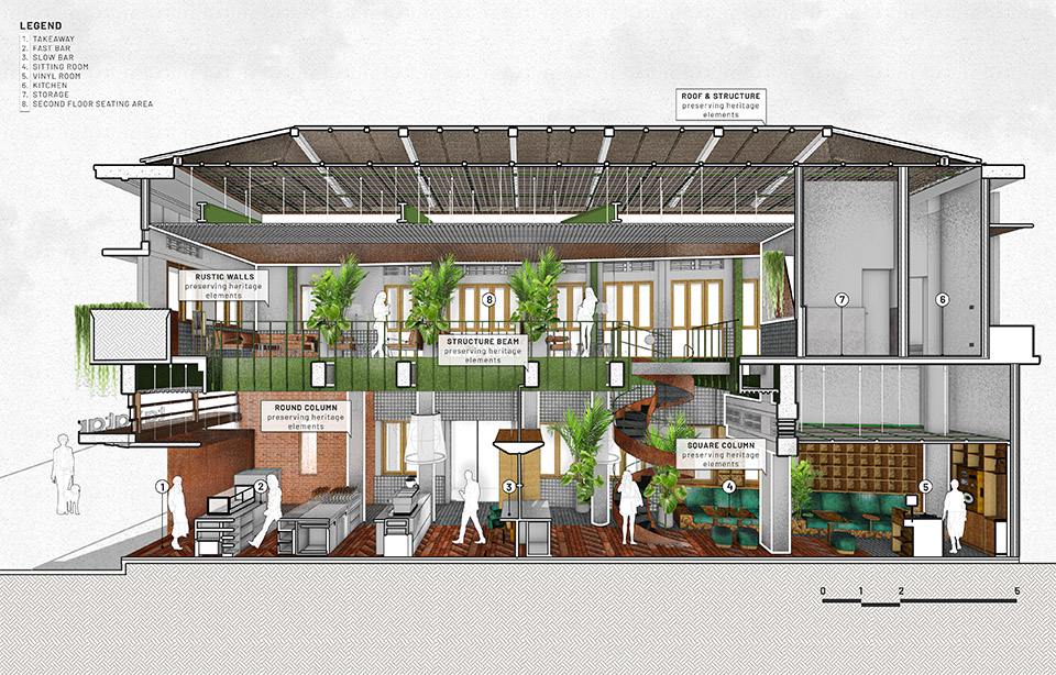 Tanatap咖啡店丨印度丨RAD+ar-34