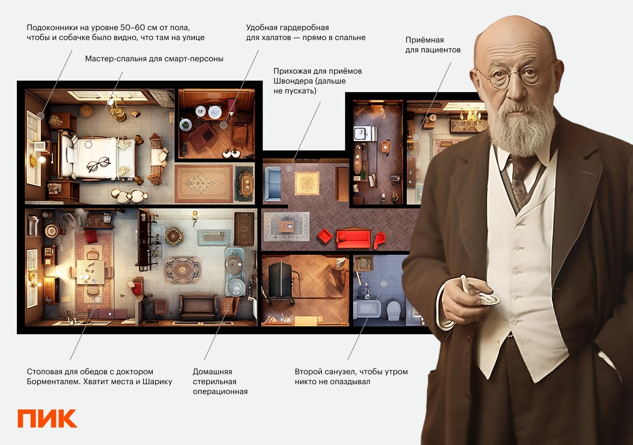 展示文学自由职业者在 PIK 住宅的公寓形象丨PIK 借助 Midjourney 神经网络-20