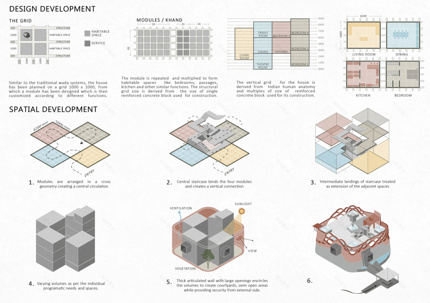 加迪大厦丨印度丨PMA madhushala-74