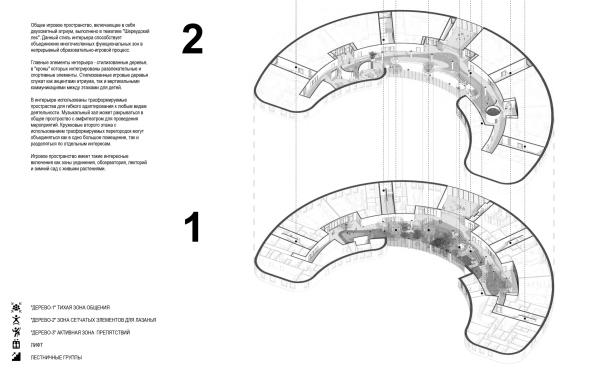 Губкинском幼儿园及学校建设项目丨俄罗斯丨Сити  Арх工作室-44
