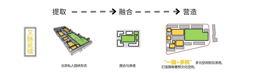 缦云ONE丨中国北京丨PTA上海柏涛-14