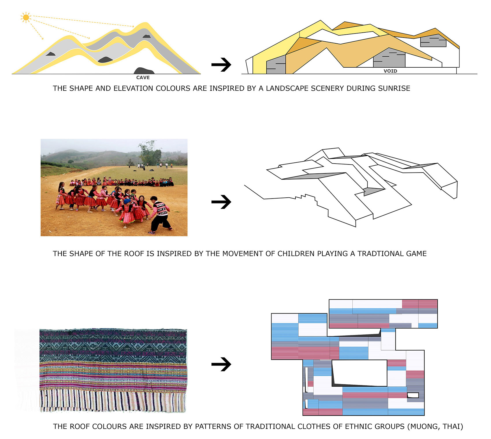 DA HOP校园，越南 / 1+1>2 Architects-8