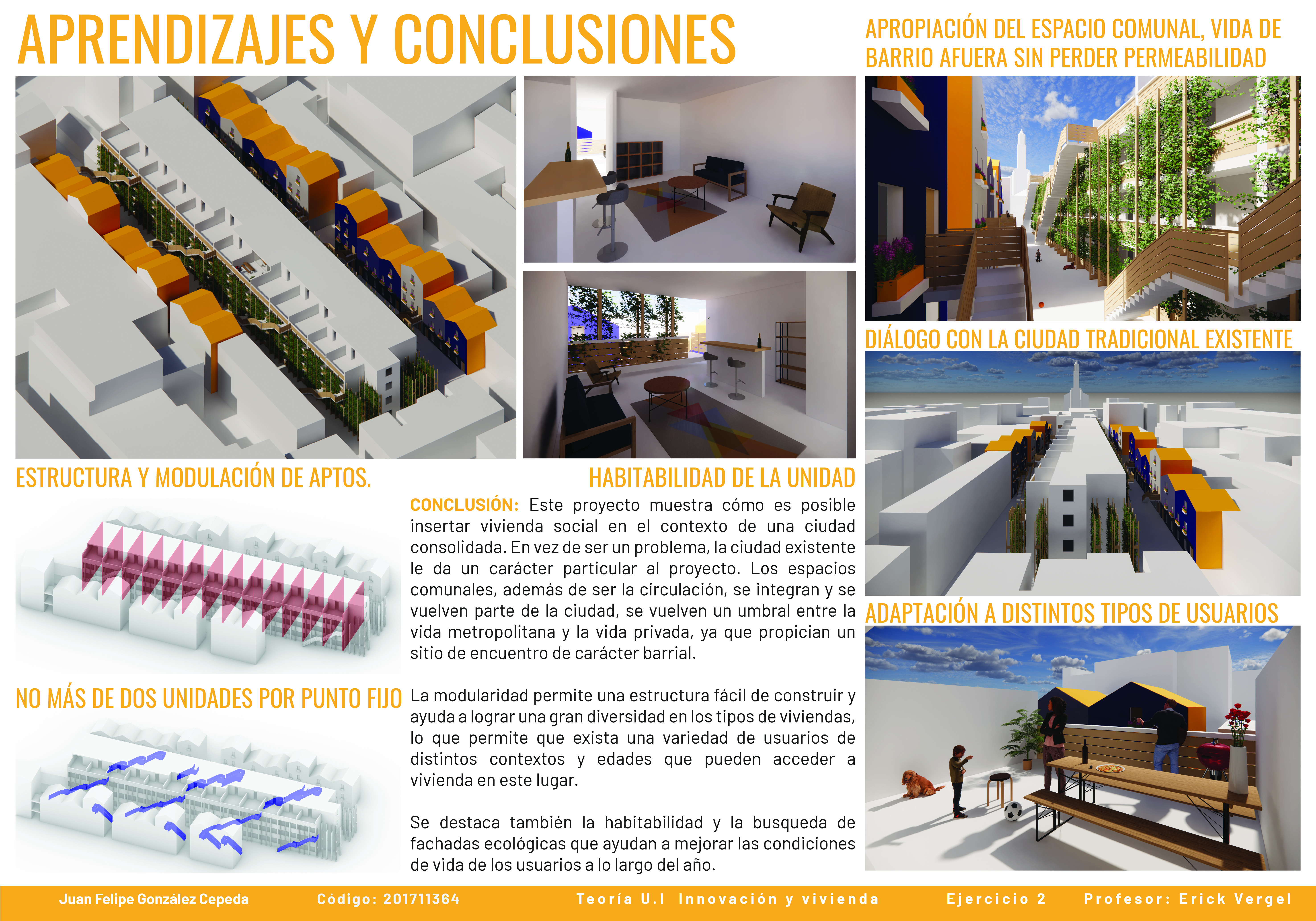 Edouard François, Teoría Innovación y Vivienda-4