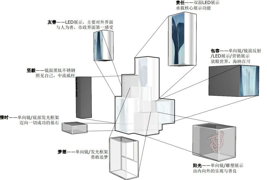 南京阳光城･檀境丨中国南京丨LAURENT罗朗景观-43