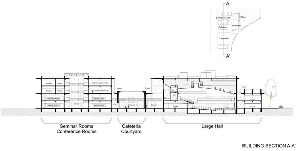 印度理工学院海得拉巴校区国际交流会馆,会议中心及活动中心-75