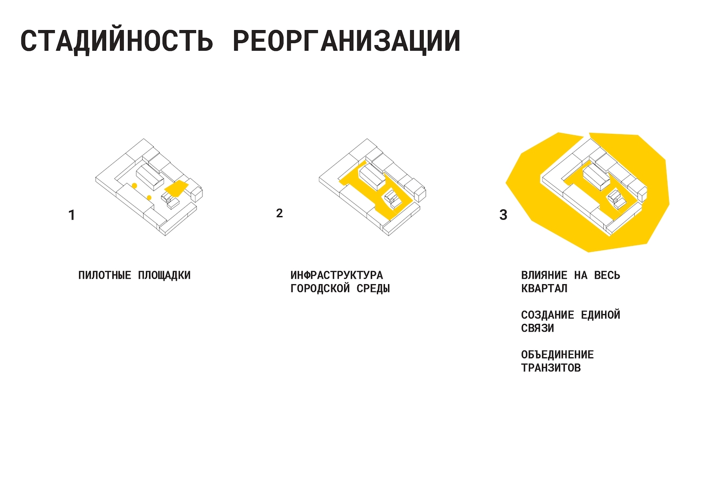 组织符拉迪沃斯托克步行街和百万街区历史街区项目丨俄罗斯丨Серебрякова Вероника,圣彼得堡国立建筑艺术大学-66