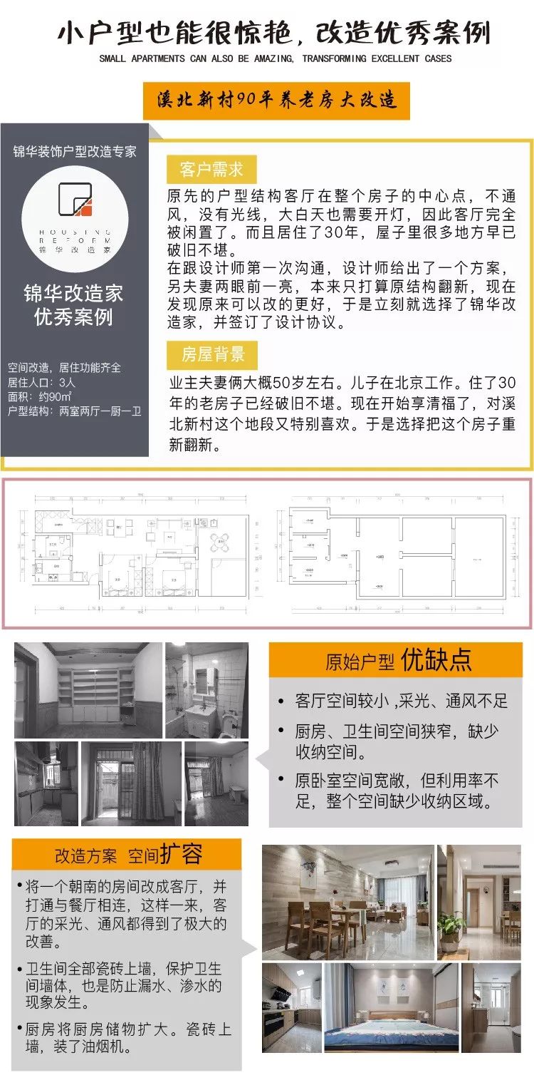 老房翻新误区解析 | 刷新你对家的认知！-74