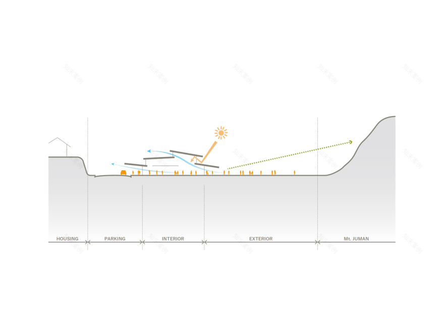 天草‘车站’混合用途建筑-44