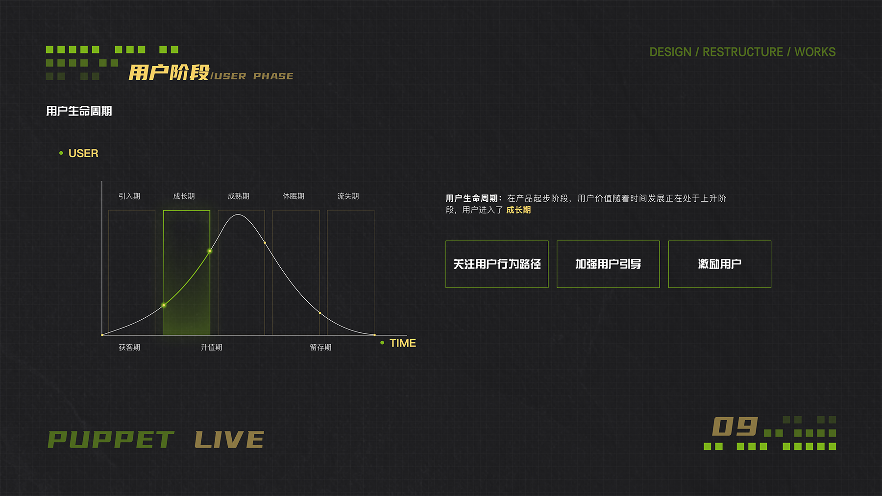 布偶直播设计重构-9