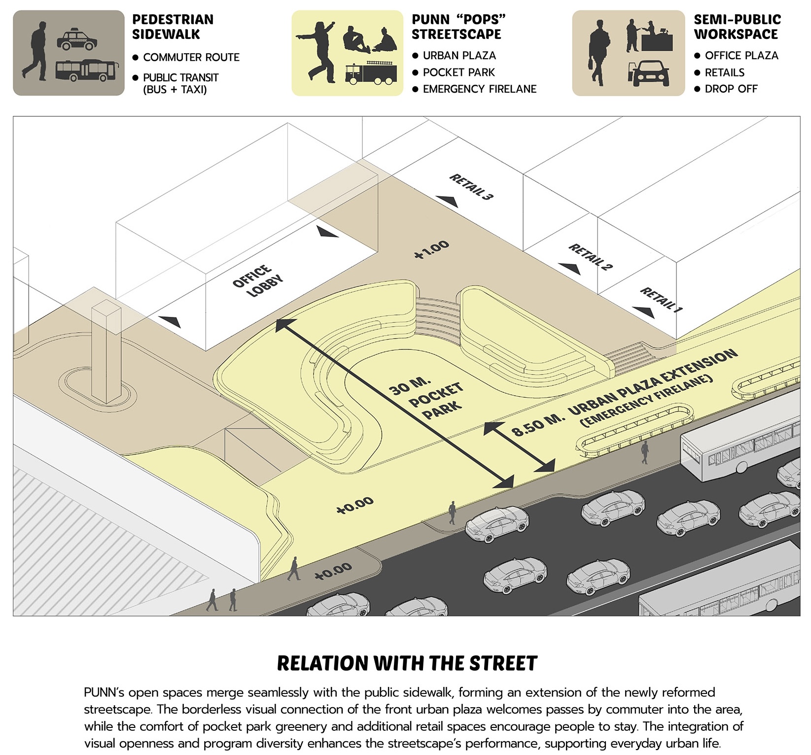 PUNN SMART WORKSPACE景观设计丨泰国曼谷丨REC STUDIO-10