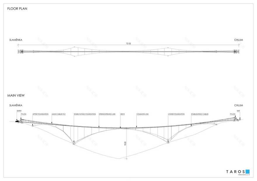 天空之桥 721丨捷克丨TAROS NOVA a.s.-23