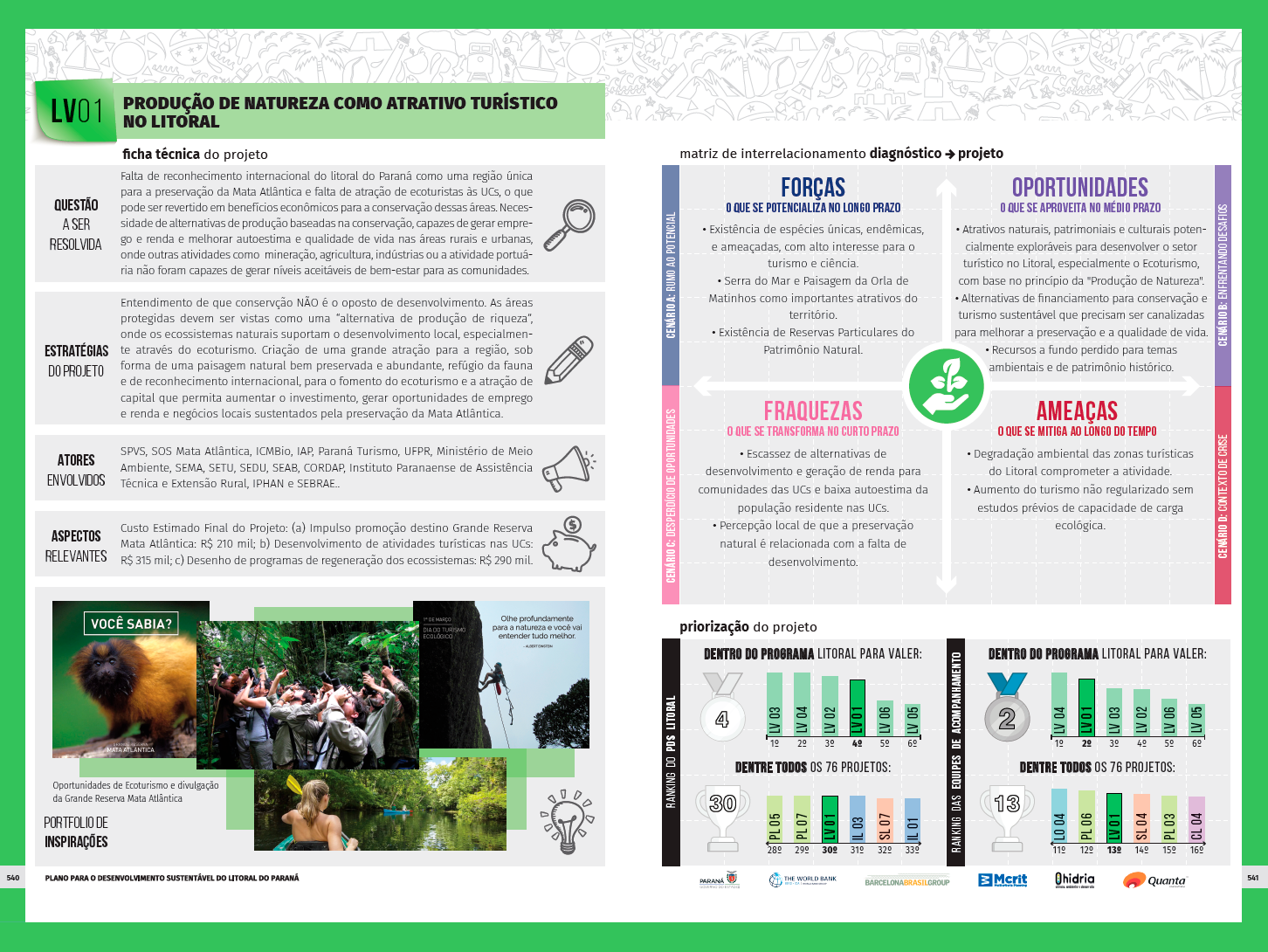 PDS·滨海 2035丨巴西-154
