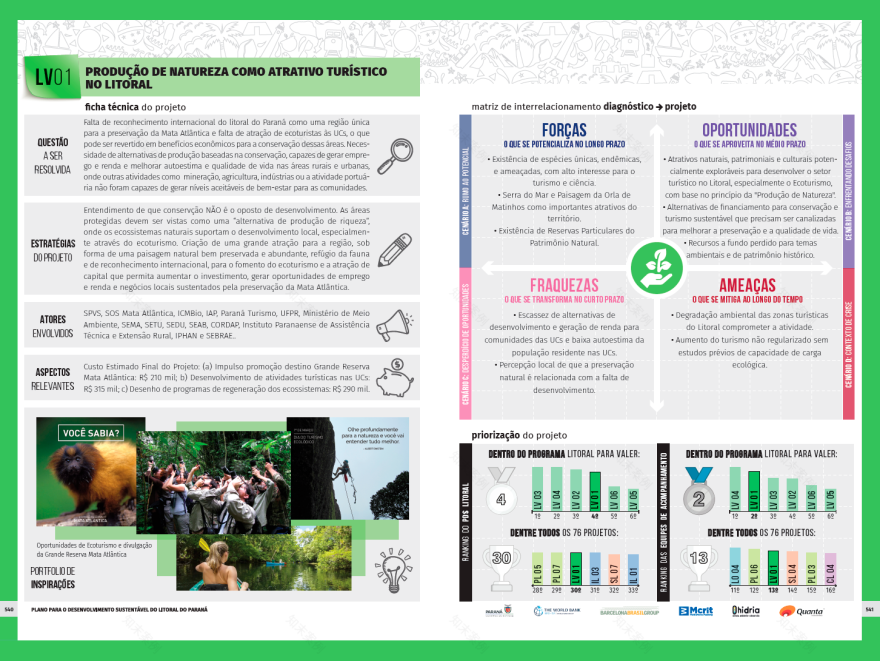 PDS·滨海 2035丨巴西-154
