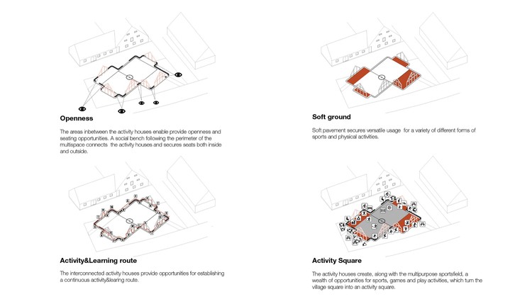 丹麦生态村学校改造-9