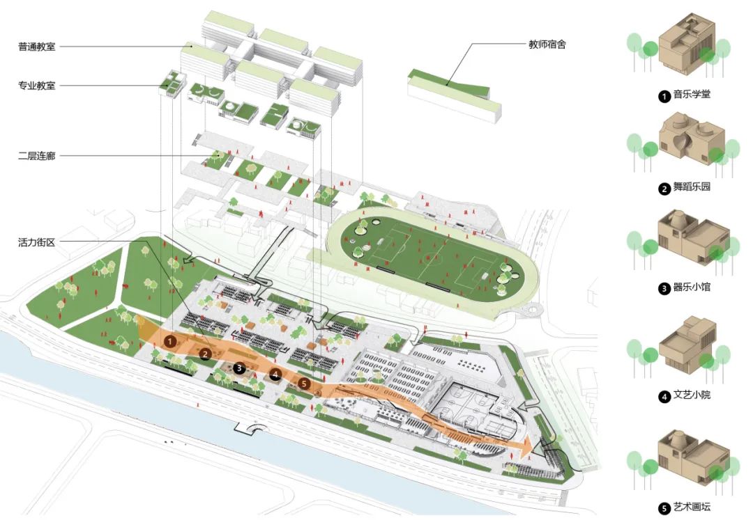 深圳松岗街道松岗商业中心城市更新九年一贯制学校项目丨中国深圳丨立方设计-13