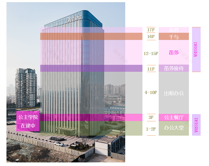 笛莎智慧大厦室内设计丨中国扬州丨原构-16