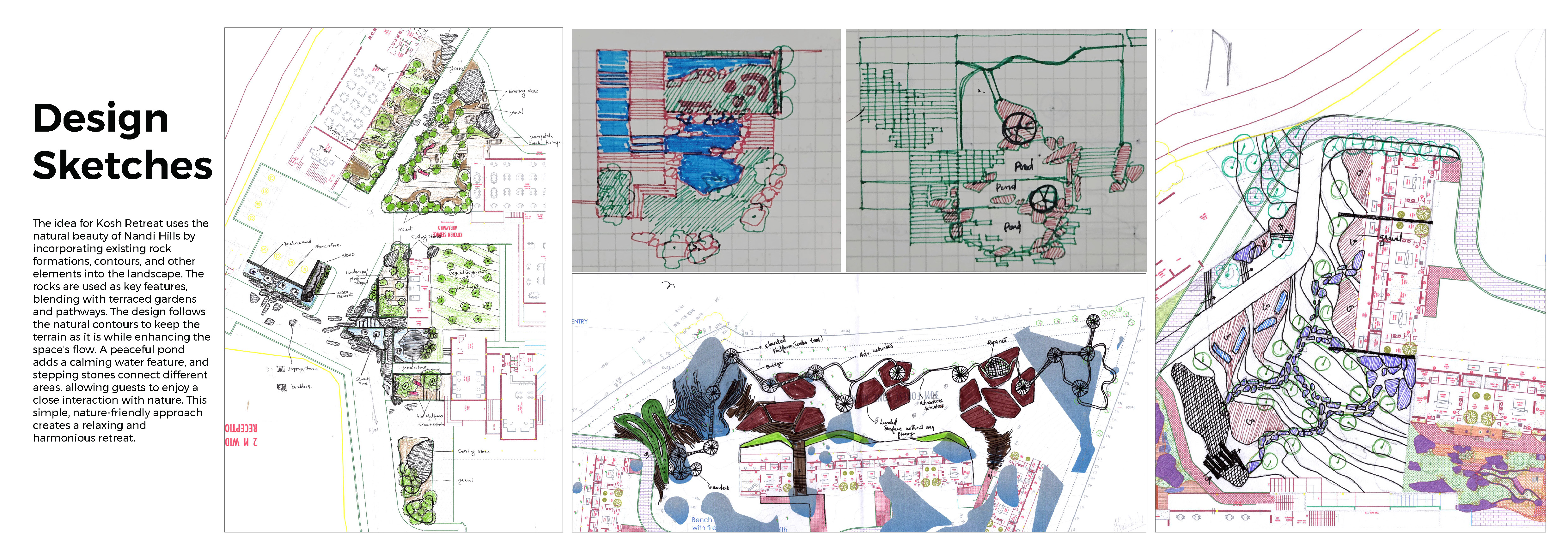 Kosh Retreat 别墅景观-1