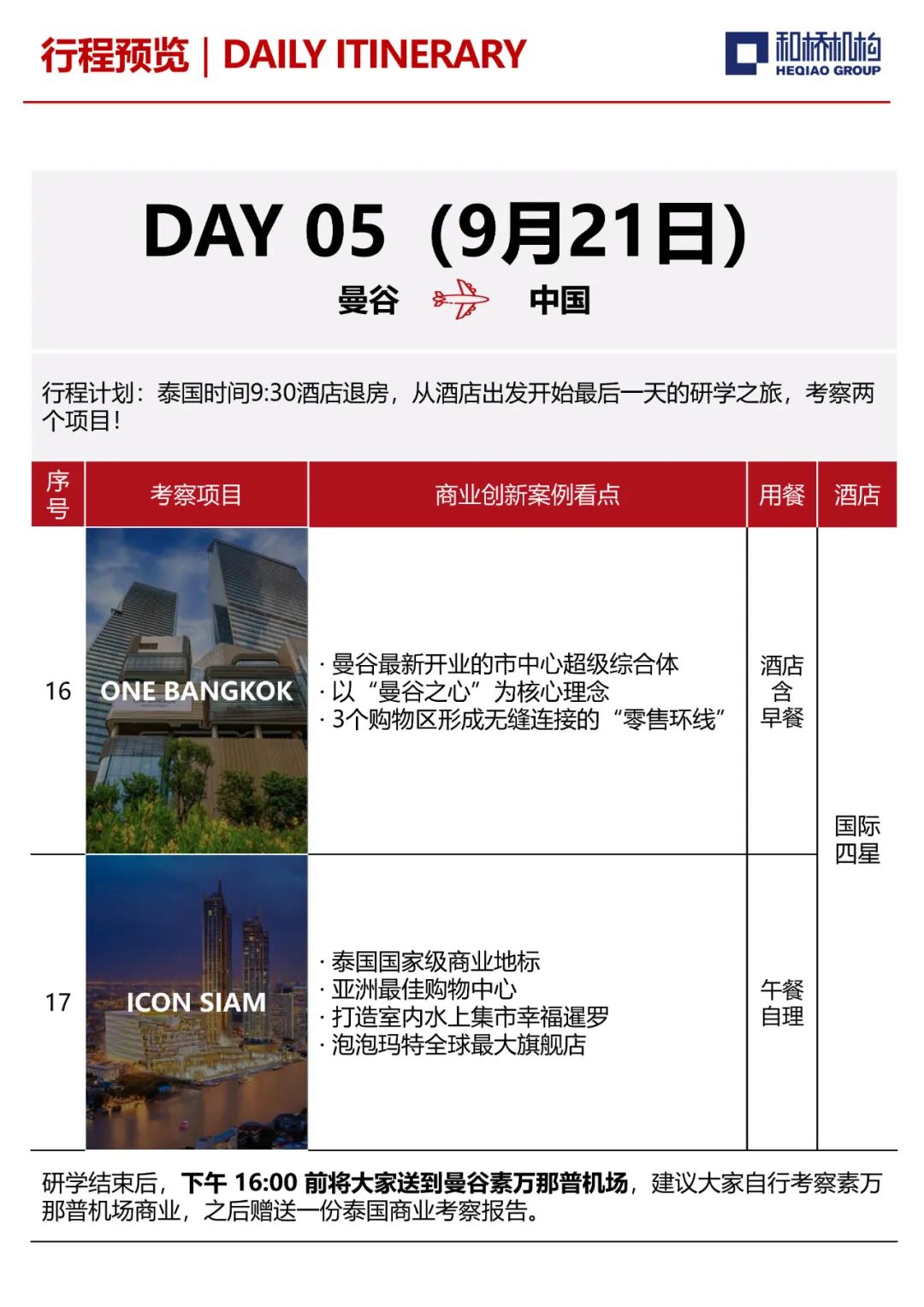 聊聊泰国如何「低成本」做好社区型商业？（附9月泰国商业考察行程）｜和桥-103