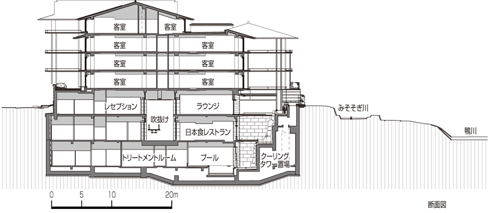 丽思卡尔顿京都酒店-56