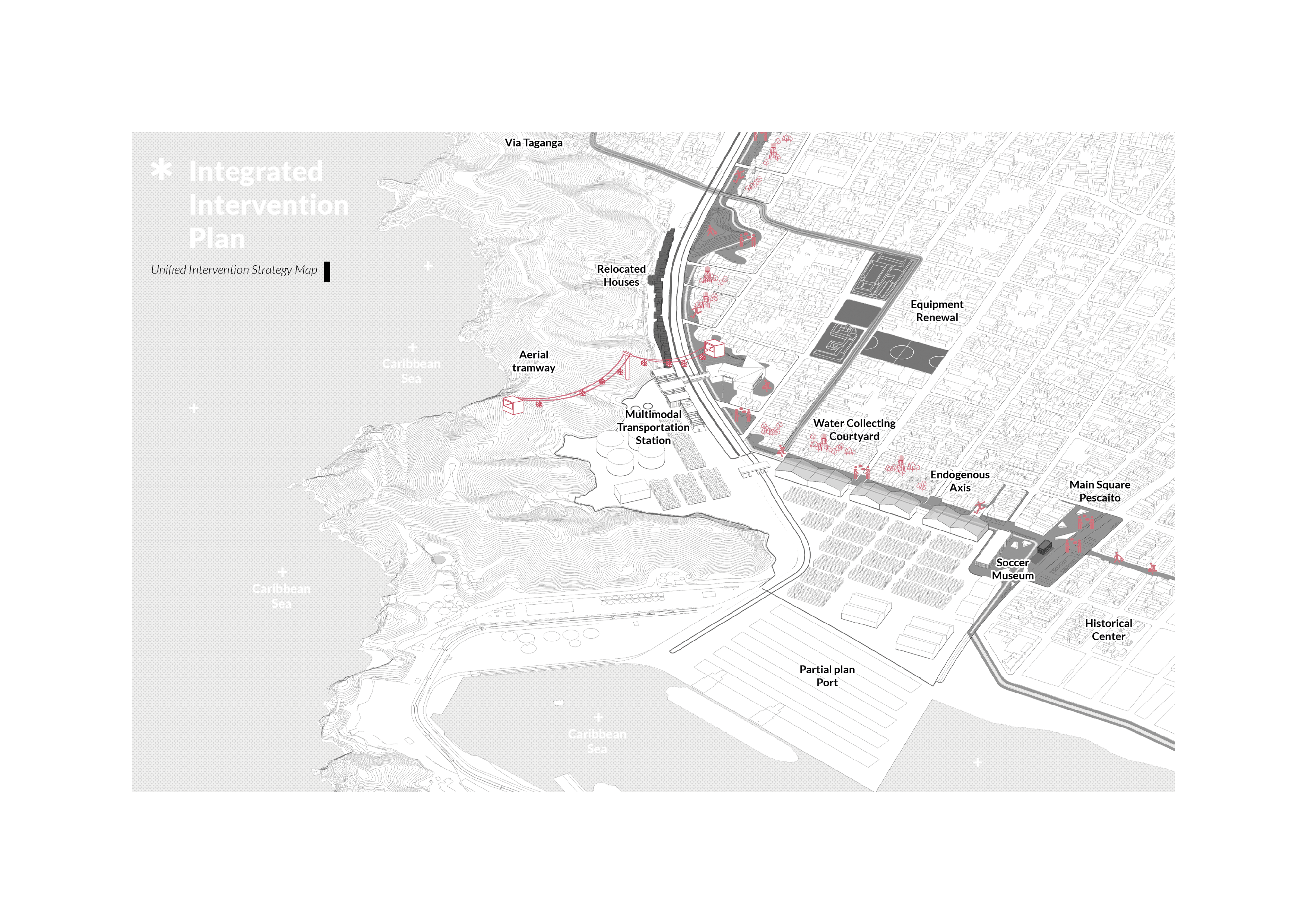 Urban Project Proposal - Resilient Ecosystems-6