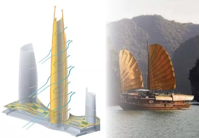 重庆陆海国际中心丨中国重庆丨美国KPF建筑师事务所-39