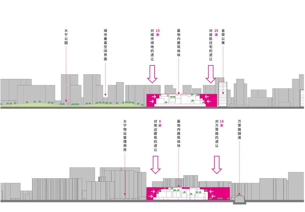 工程里程碑丨上海院原创设计万荣路467号改扩建项目竣工验收-46