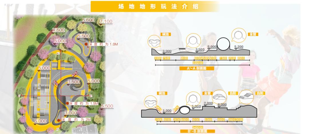 POD公园城市，立体多维超链接丨中国上海丨罗圆圆-34