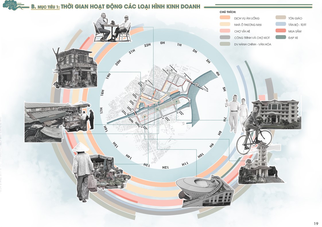 毕设 城市规划-18