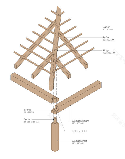 Viveda Wellness Retreat 养生胜地丨印度丨A for Architecture-25